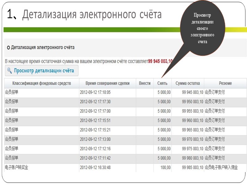 Просмотр детализации своего электронного счета 1、Детализация электронного счёта
